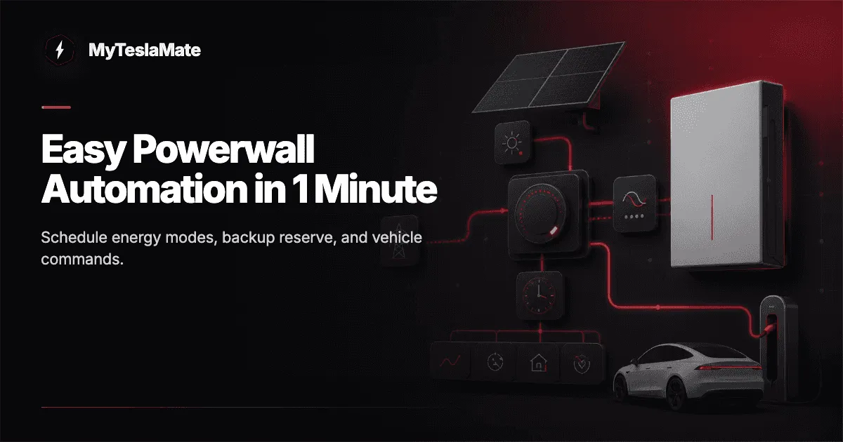 Cover for 1 分钟轻松实现 PowerWall 自动化